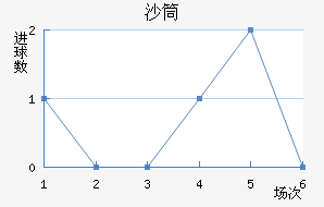 ɳͲ