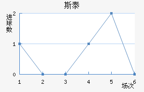˹̩