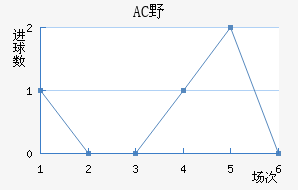 ACҰ޽