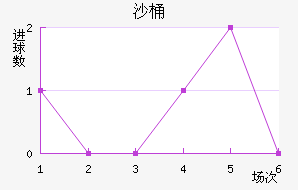 ɳͰؽ