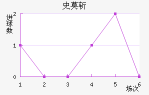 ʷĪն