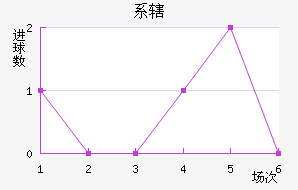 ϵϽݽ