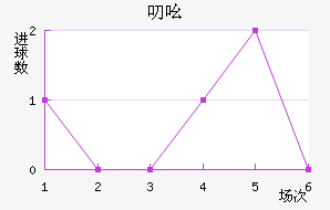 ߶ߺս