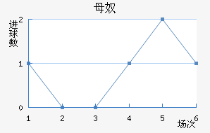 ĸū
