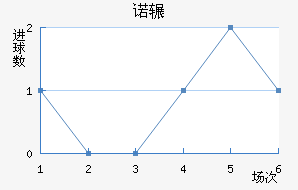 ŵշƽ