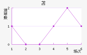 ɻ˹