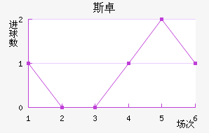 ˹׿