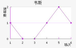 Τ˹