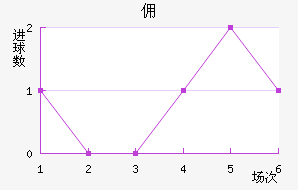 Ӷݶǽ