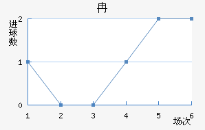 MOȽǽ