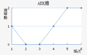AEKɿ