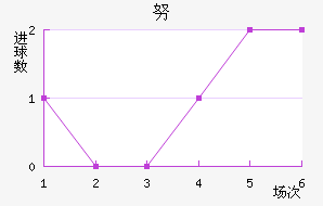 Ŭǽ