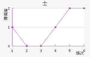 ³ķʿ