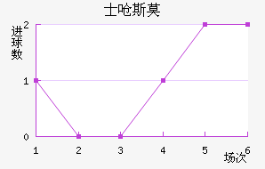 ʿǺ˹Īǽ