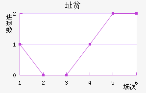 ַƶ½