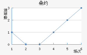 ɣԼǽ