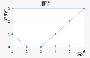 ͱ˹