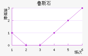 ³˹ʯ