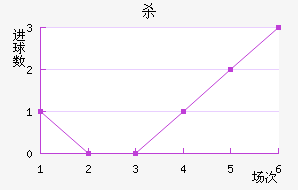 ɱ