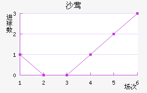 ɳݺ̽
