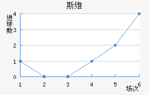 ˹ά