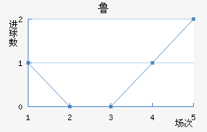 ³Ͻ