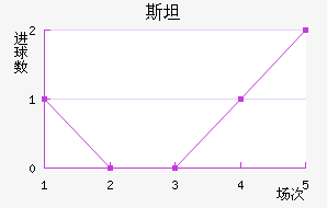˹̹½