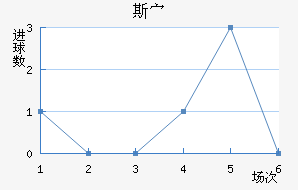 ˹岨