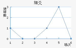 ϸسǽ