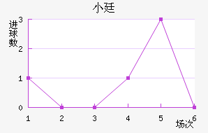 С͢˽