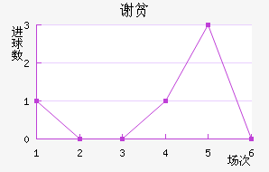 лƶӽ