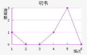 ߶Τ˽