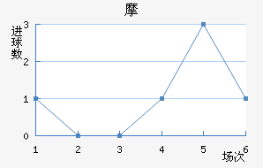 Ħ޽