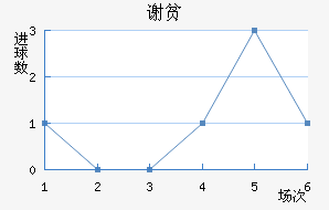 лƶӽ