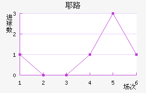 Ү·䱴