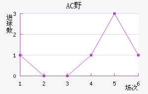 ACҰ޽