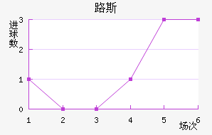 ·˹