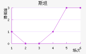 ˹̹˹