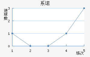 ϵŵ