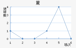 ʥް´˹