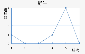 Ұţӽ