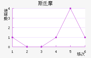 ˹صĦ