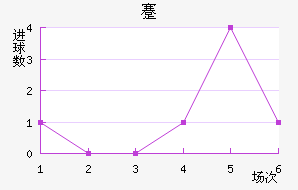 忨