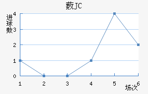 ޴JC