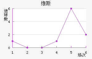 ά˹