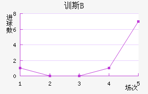 ѵ˹Bӽ