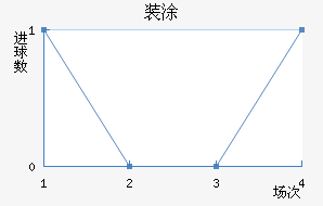 װͿ˽