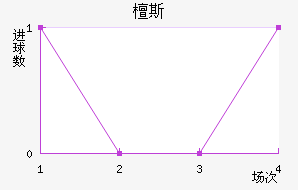 ̴˹ж