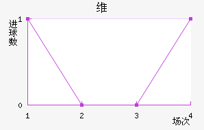 άǽ
