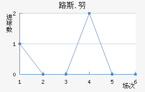 ·˹.Ŭ